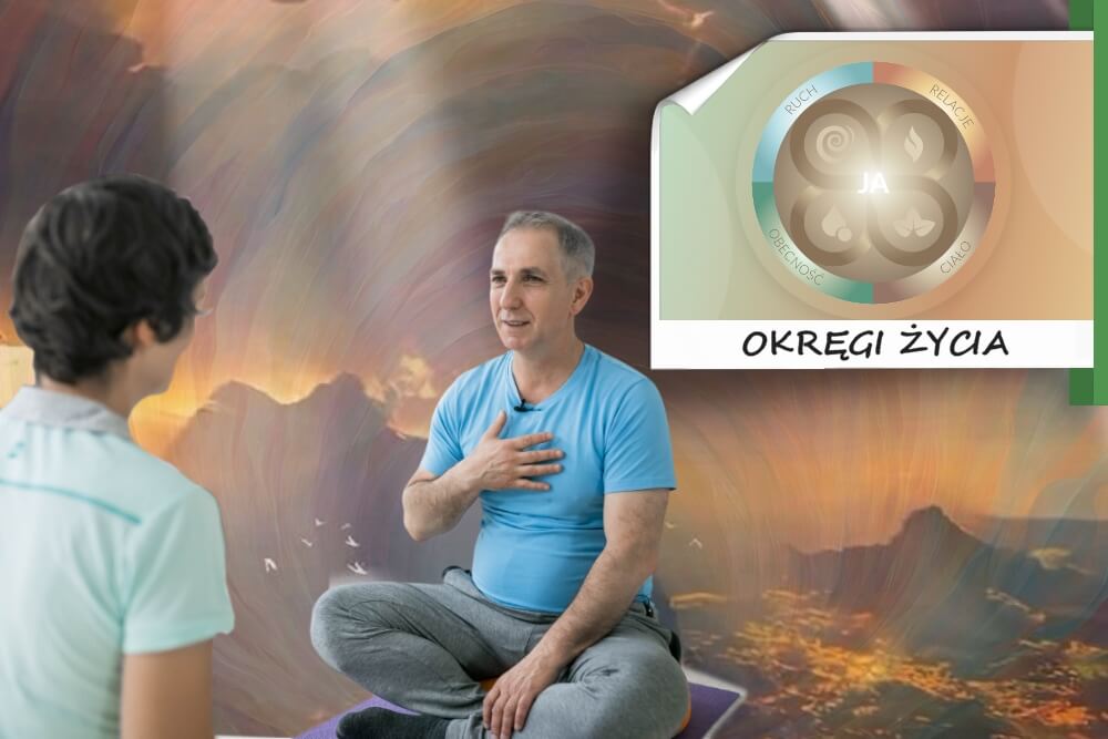 OKRĄG ŻYCIA: JA RELACYJNE, grupa półroczna
17-18.04.2026 r. SPOTKANIE 2